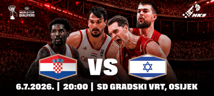 HRVATSKA - IZRAEL // Kvalifikacije za FIBA Svjetsko prvenstvo 2027